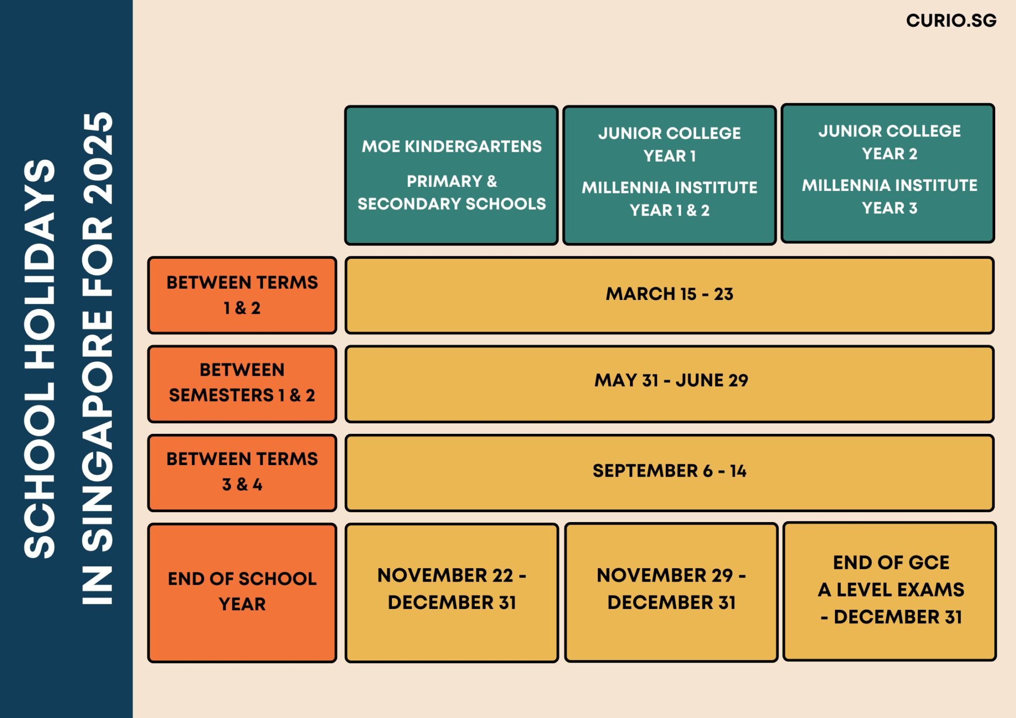 Mark Your Calendar Public and School Holidays in Singapore for 2025